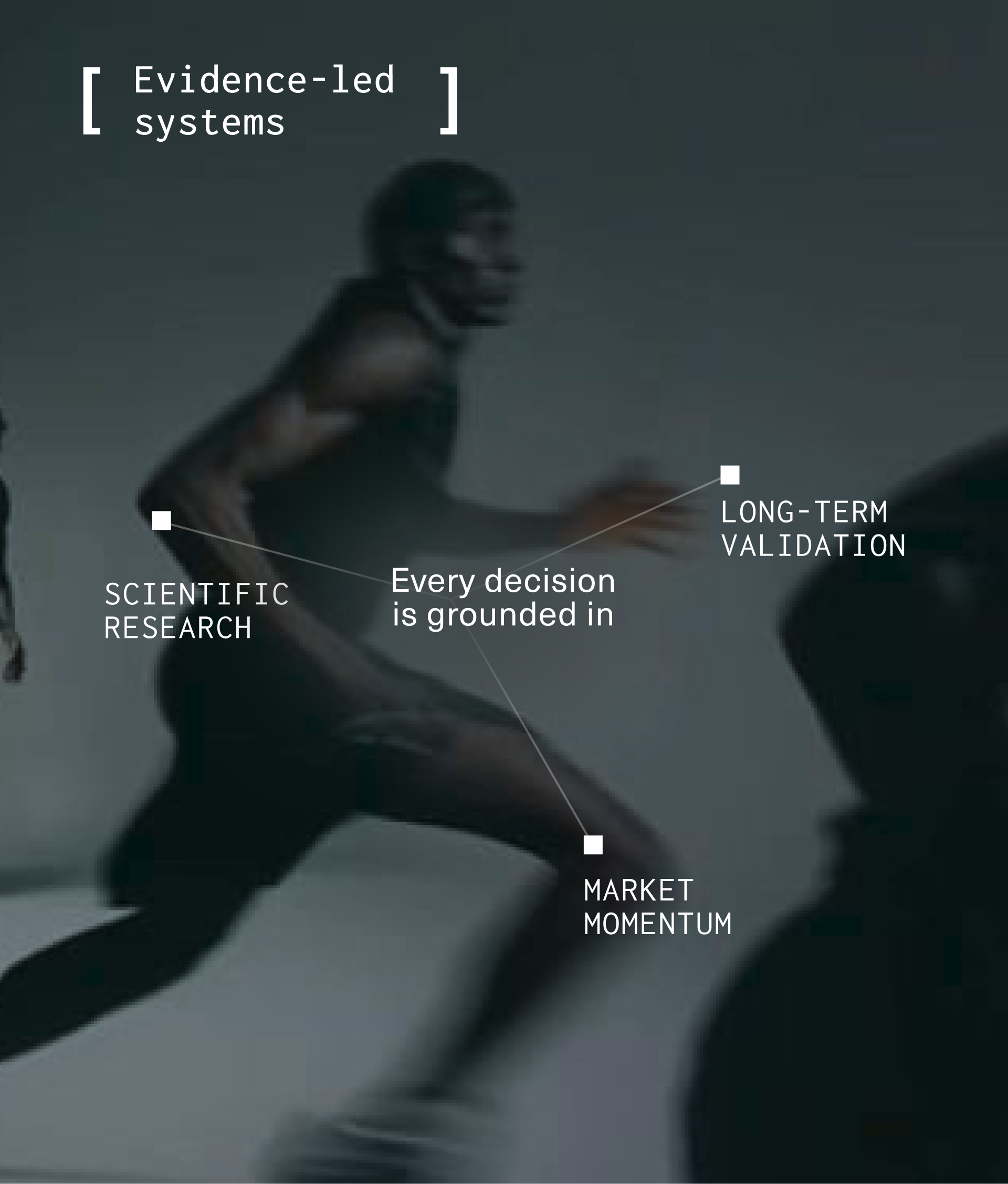 Evidence-led systems